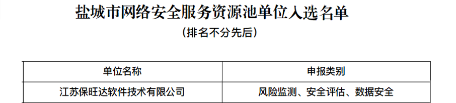 尊龙凯时入选盐都会网络清静效劳资源池单位，手艺实力再获一定